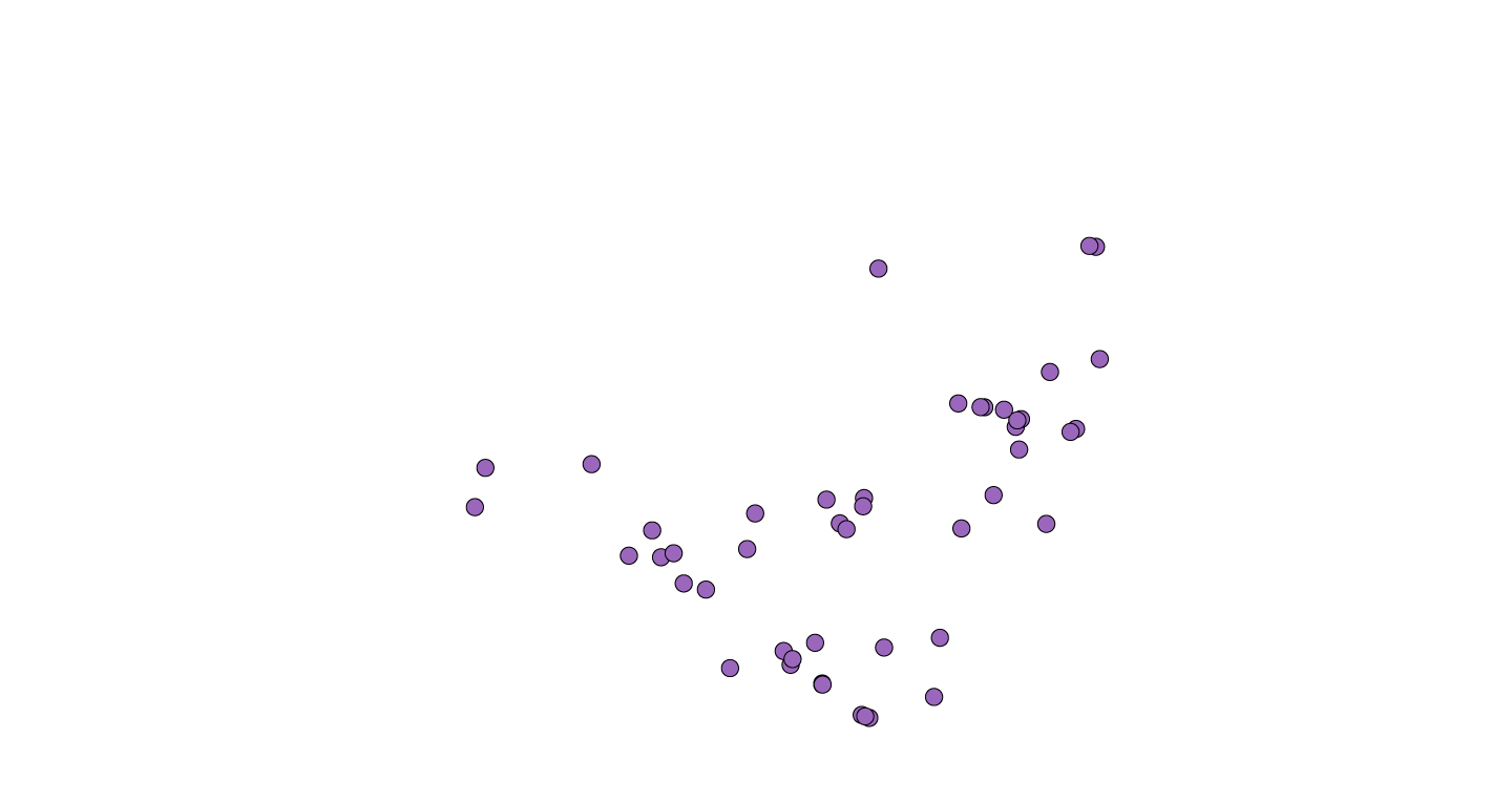 CH3-purpledots