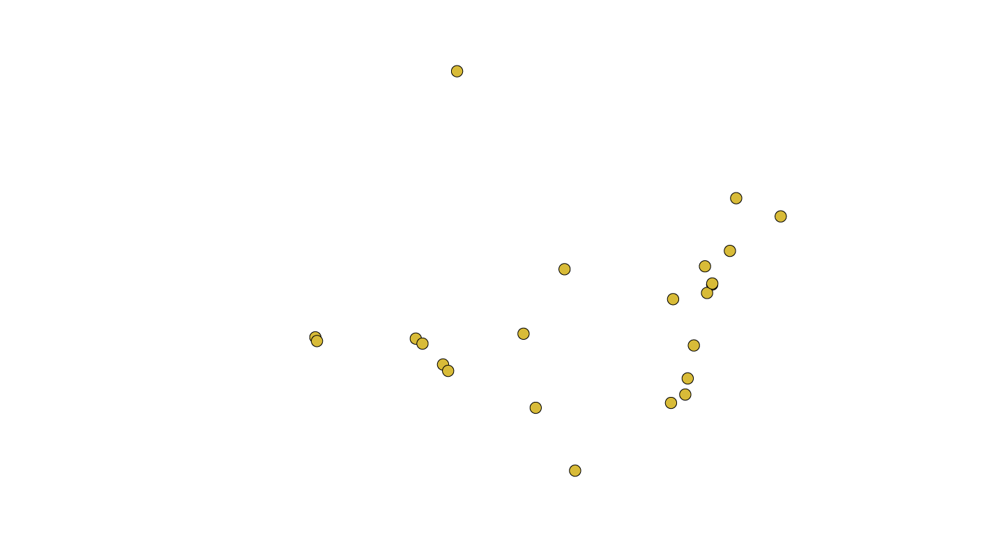 CH3-yellowdots