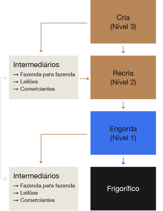 CH5-1.5-Mobile
