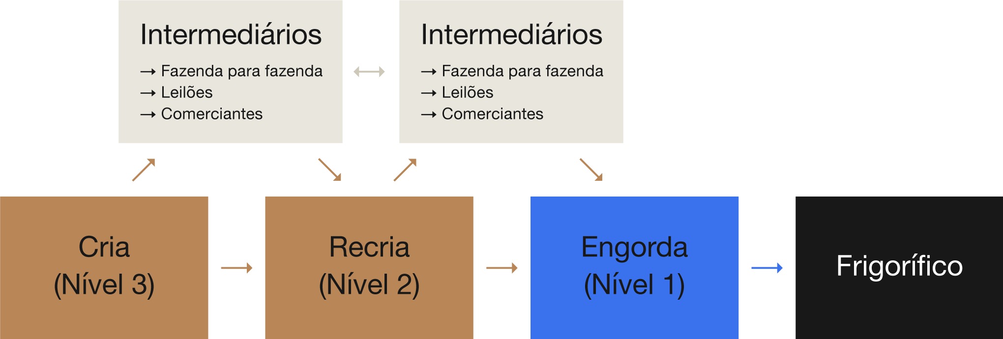 Exemplo-4